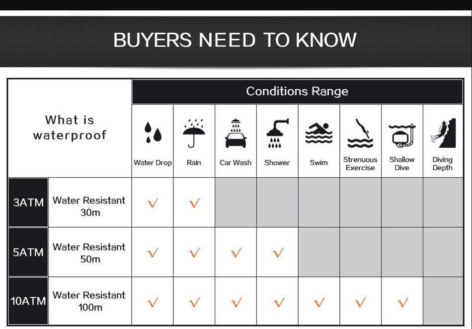 Chronograph Gold Quatz Digital